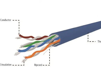 UTP CAT5e kabel stug 305M CCA Blauw - Networkdiscount.com