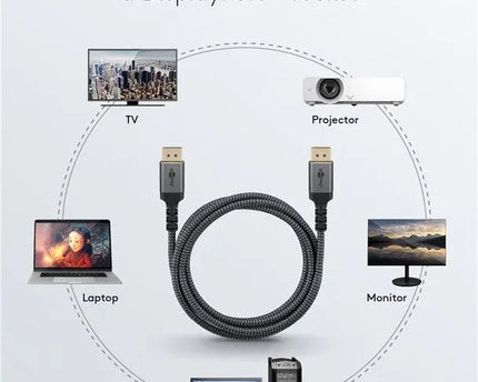 DisplayPort™ Kabel, 8K @ 60 Hz 1M - Networkdiscount.com