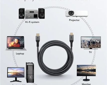 DisplayPort™ naar HDMI™ - kabel, 4K @ 60 Hz 5M - Networkdiscount.com