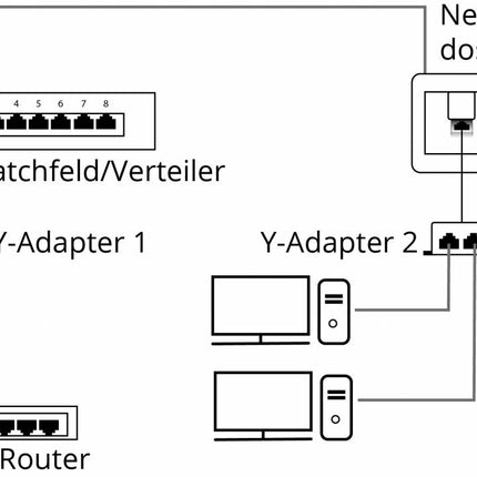 T-adapter / UTP Cable Splitter