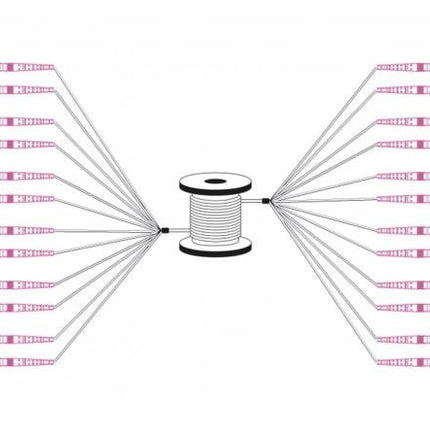 Pre-assembled Fiberglass 150 M Universal Breakout Cable, Multi Mode OM4, 12 Fibers, LC/UPC - LC/UPC