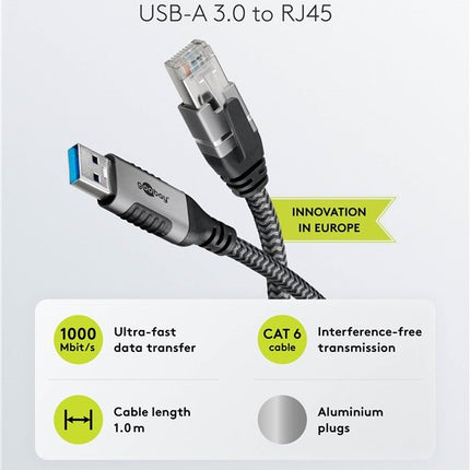 USB-A 3.0 to RJ45 Ethernet Cable 7.5M