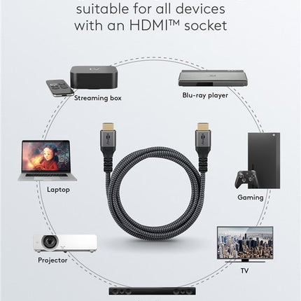 High-Speed HDMI™-kabel 4K 60Hz 5M