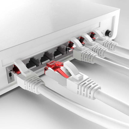 Cat6 S/FTP PIMF LSOH wit 0.5 meter