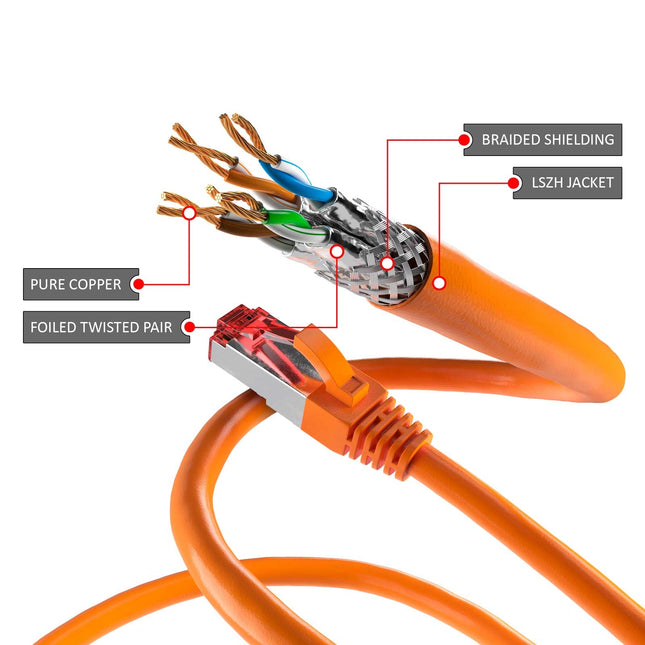 Cat6 S/FTP LSZH 1M Orange