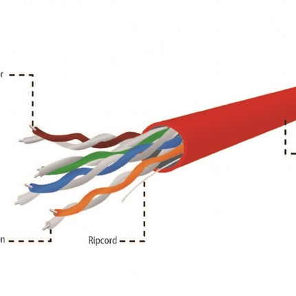 UTP CAT5e kabel stug 305M CCA Rood