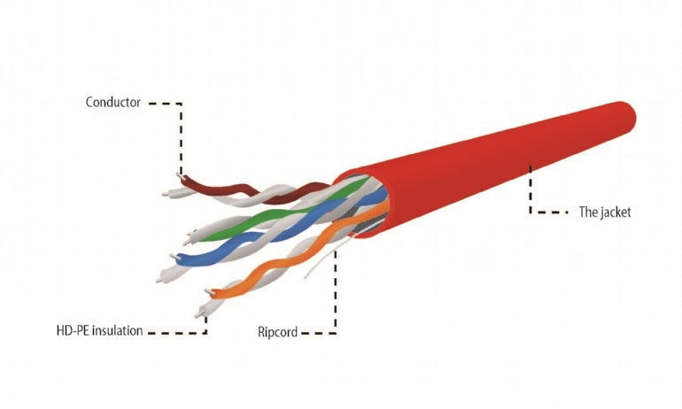 UTP CAT5e cable solid 305M CCA Red