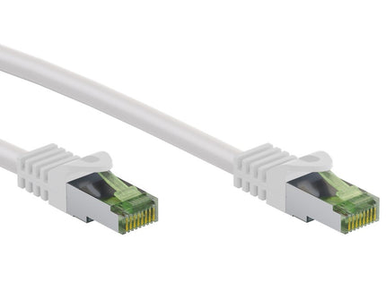 GHMT-Gecertificeerd CAT8.1 S/FTP LSZH 2M Wit