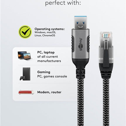 USB-A 3.0 to RJ45 Ethernet Cable 7.5M