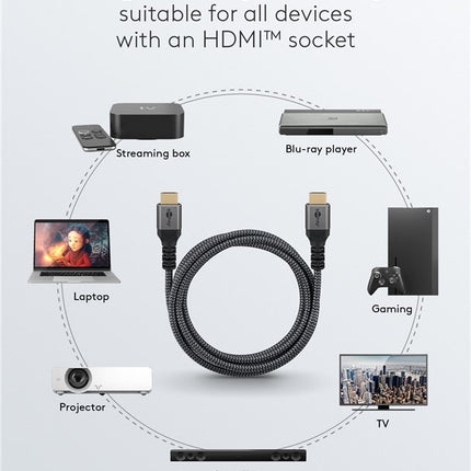 Ultra High-Speed HDMI™-Kabel 8K 60Hz 2M