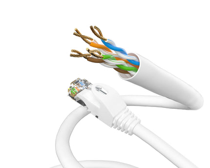 Cat6 1.5M wit UTP kabel