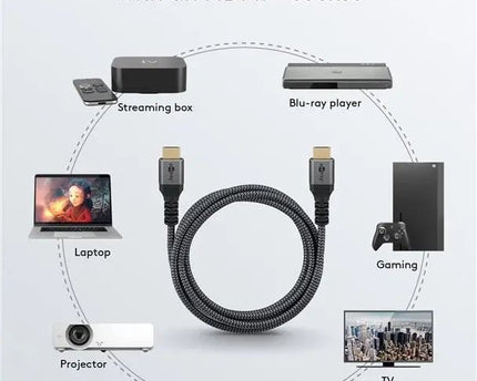 High - Speed HDMI™ - kabel 4K 60Hz 15M - Networkdiscount.com