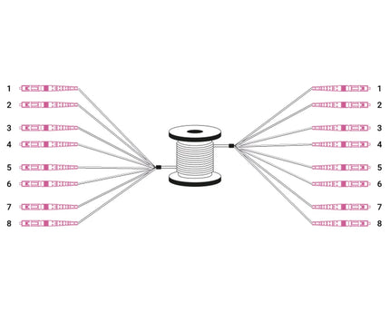 Reeds geassembleerde, 50 M universele breakout glasvezelkabel, multimode OM4, 8 vezels, LC/UPC - LC/UPC - Networkdiscount.com