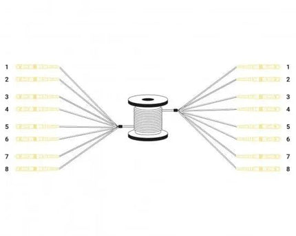 Reeds geassembleerde, 50 M universele breakout glasvezelkabel, singlemode OS2, 8 vezels, LC/UPC - LC/UPC - Networkdiscount.com