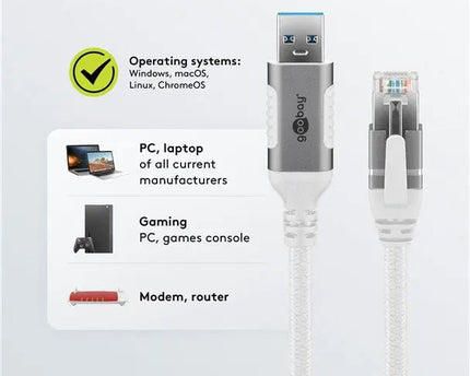 USB - A 3.0 naar RJ45 Ethernet kabel 7.5M - wit - Networkdiscount.com