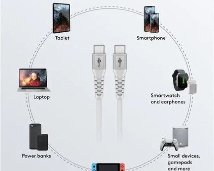 USB - C 1M superzachte textielkabel met metalen stekkers wit - Networkdiscount.com