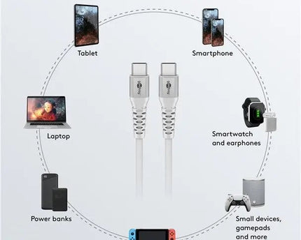 USB - C 2M superzachte textielkabel met metalen stekkers wit - Networkdiscount.com