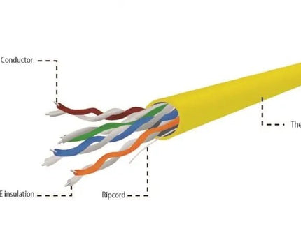 UTP CAT5e kabel stug 305M CCA Geel - Networkdiscount.com