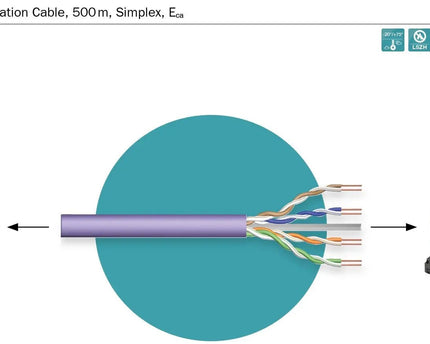 UTP CAT6 netwerkkabel stug 305M 100% koper paars - Networkdiscount.com